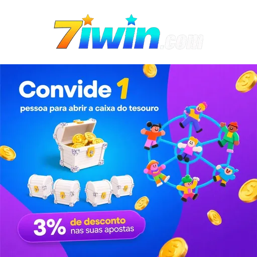7IWIN Fundo de Resgate de Perdas Semanais